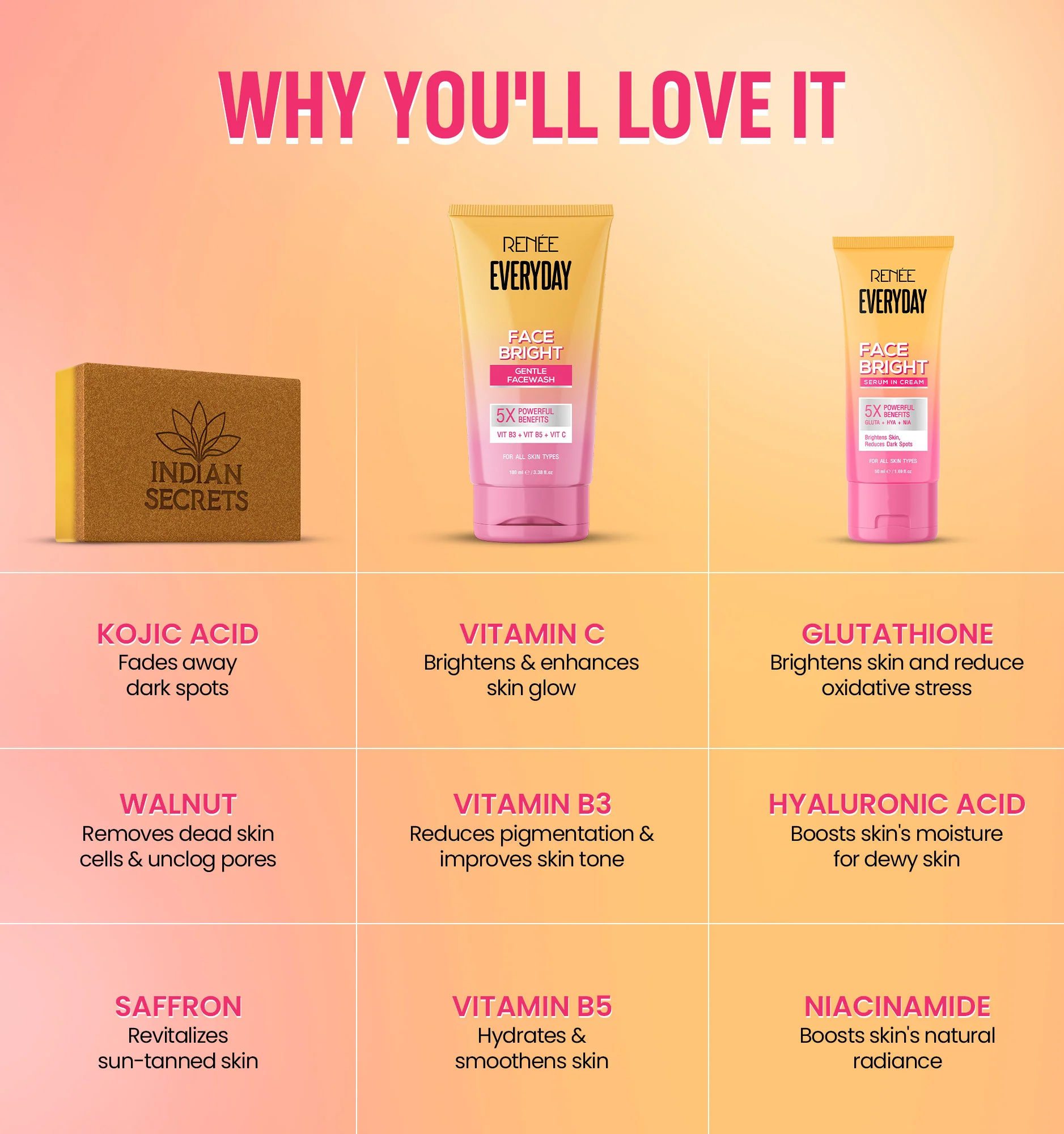 Go Bright 3-in-1 Skincare Set – Facewash, Scrub Soap & Face Cream for Glowing, Even-Toned & Tan-Free Skin - Image 4