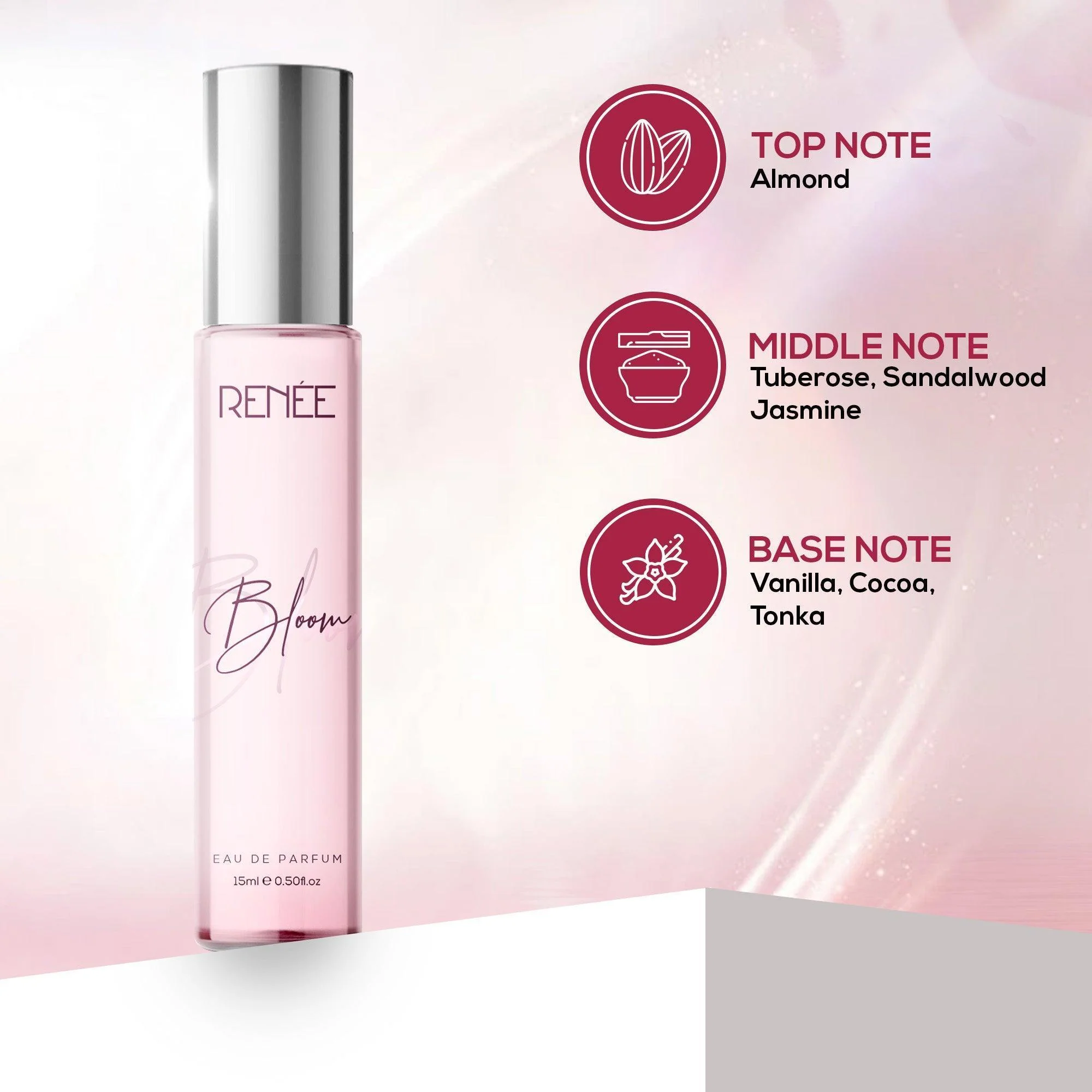 RENEE Eau De Parfum Bloom - Image 9