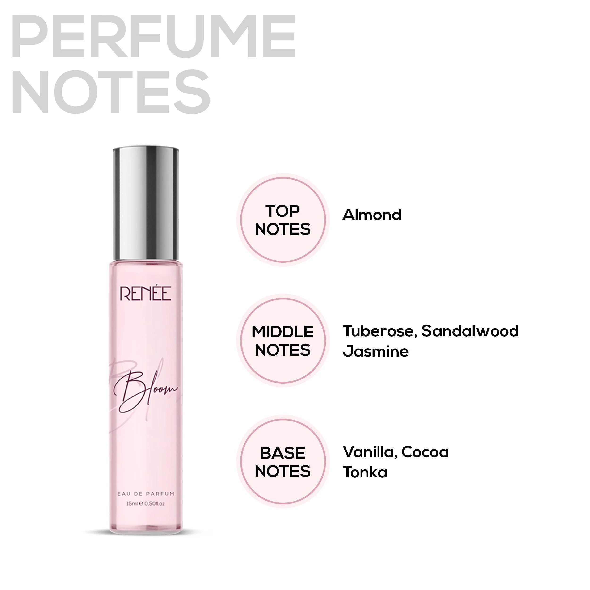 RENEE Premium Fragrances Set Of 4, 15 ml each - Image 3