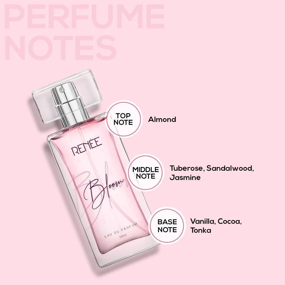 RENEE Eau De Parfum Combo Set of 2 - Image 3