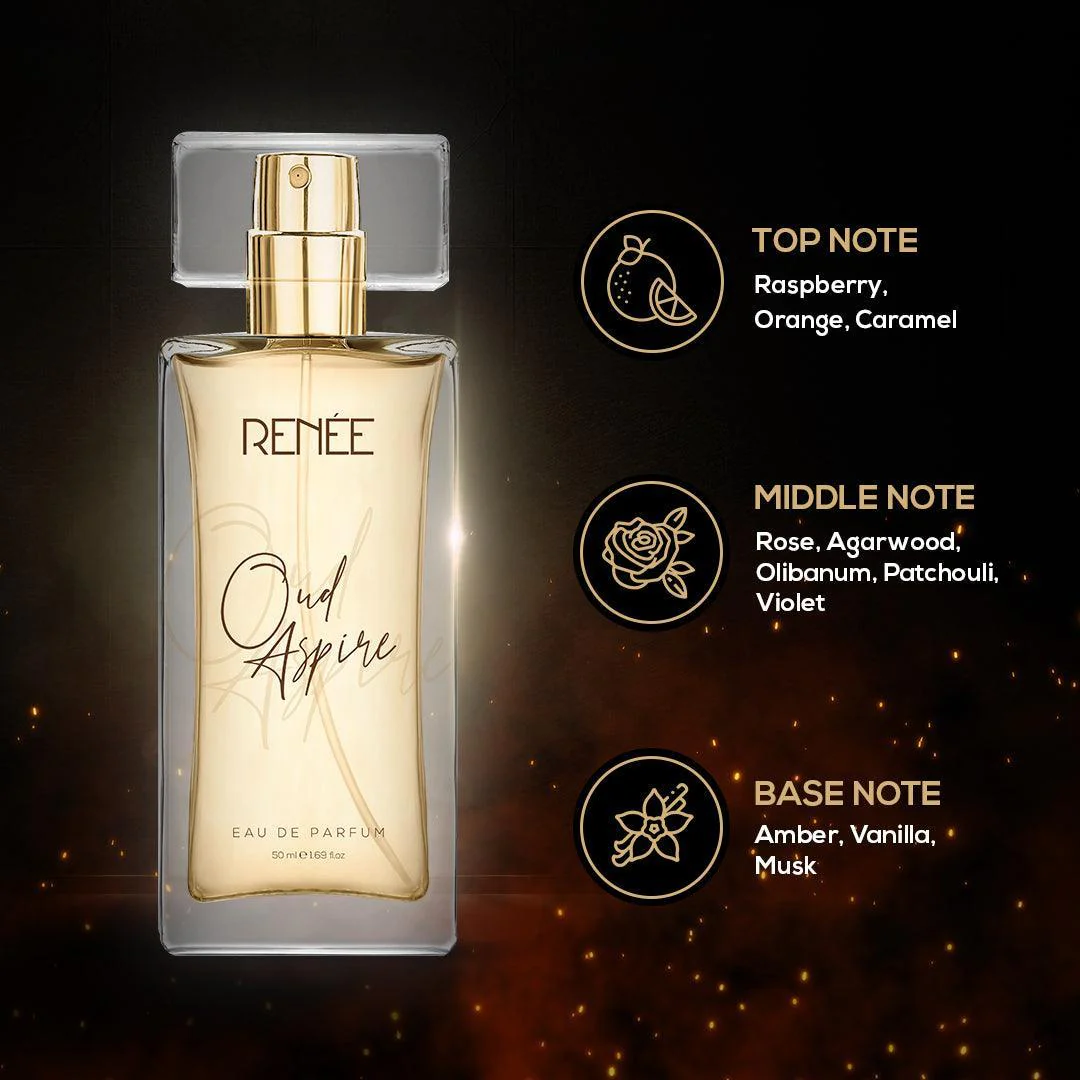 RENEE Eau De Parfum OUD Aspire - Image 2