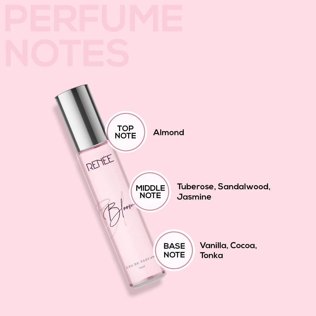 RENEE Eau De Parfum Premium Fragrance Set - Bloom & Dark Desire, Pack of 2 - Image 3