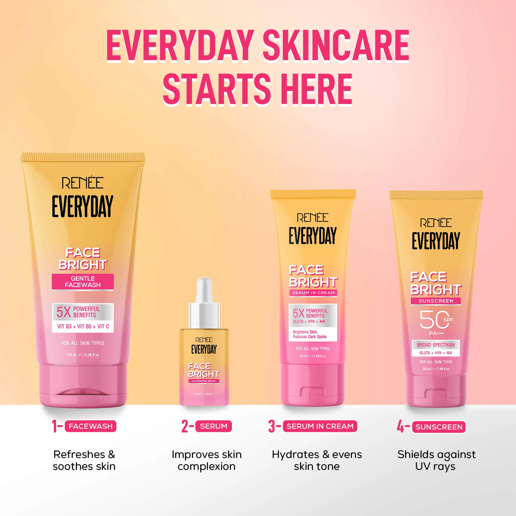 RENEE Everyday Face Bright Complete Skincare Combo With Face Wash, Illuminating Serum, Serum In Cream & In-Vivo Tested Sunscreen SPF 50 PA+++ - Image 8