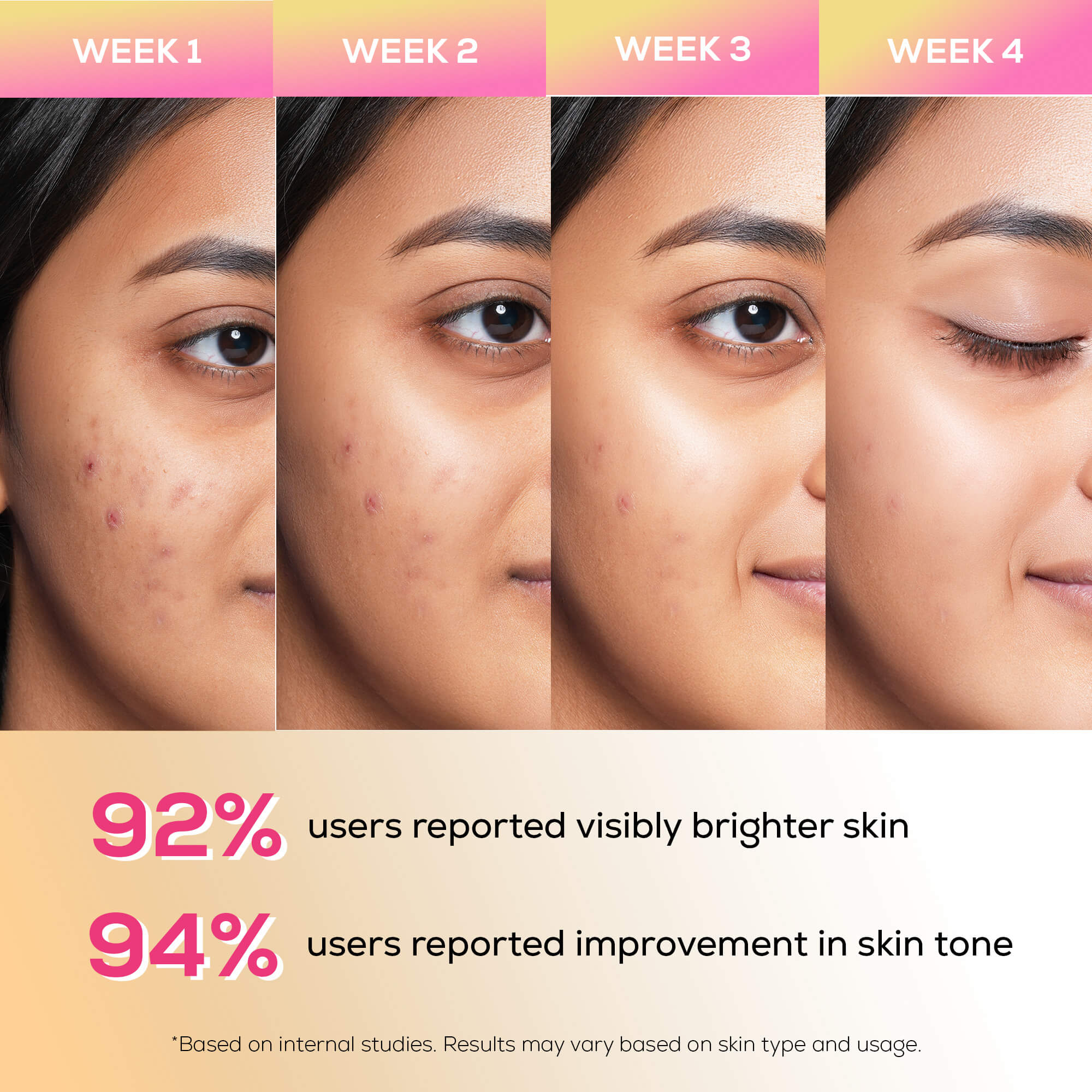 RENEE Everyday Face Bright Illuminating Face Serum For Brightening, 30 ml - Image 3