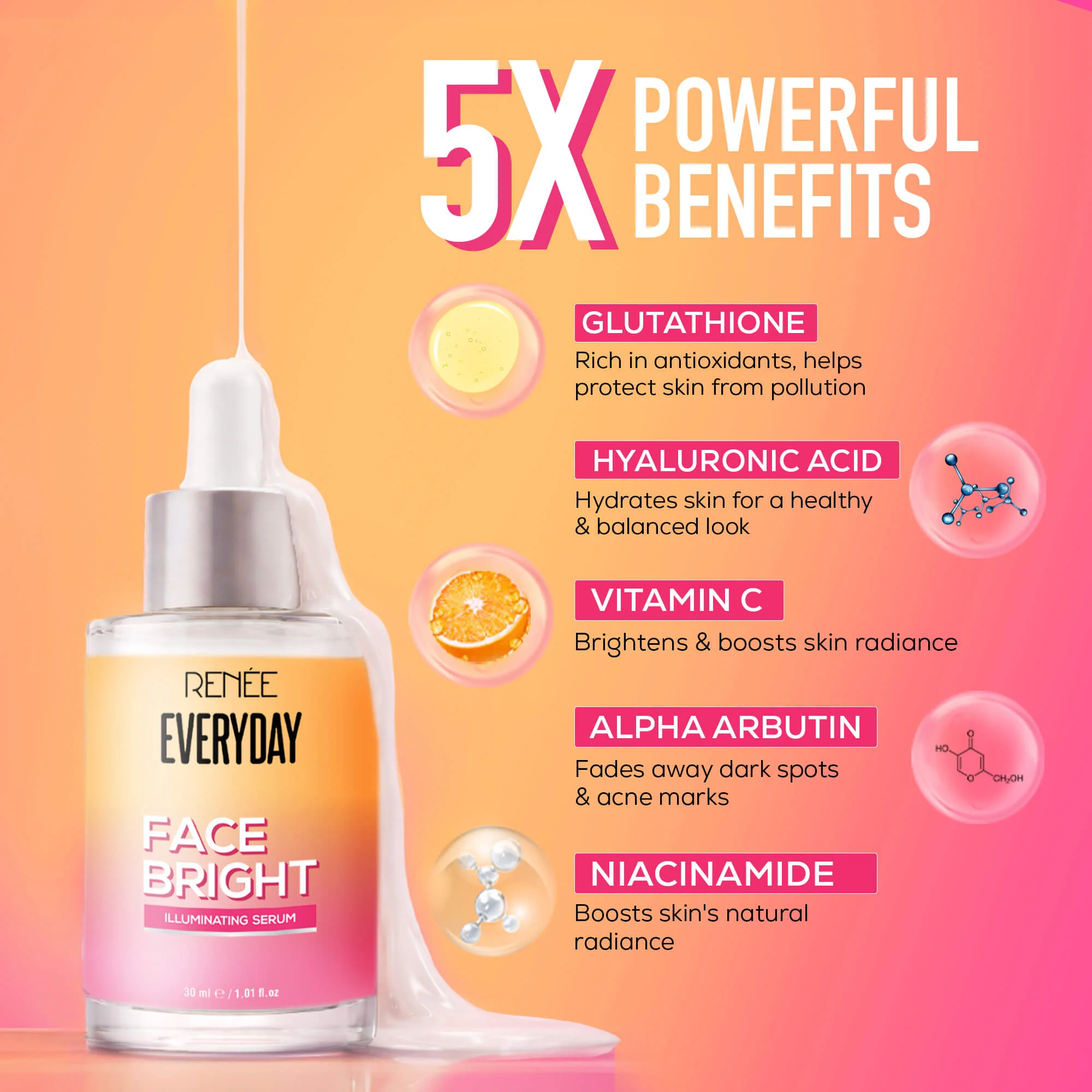 RENEE Everyday Face Bright Illuminating Face Serum For Brightening, 30 ml - Image 4