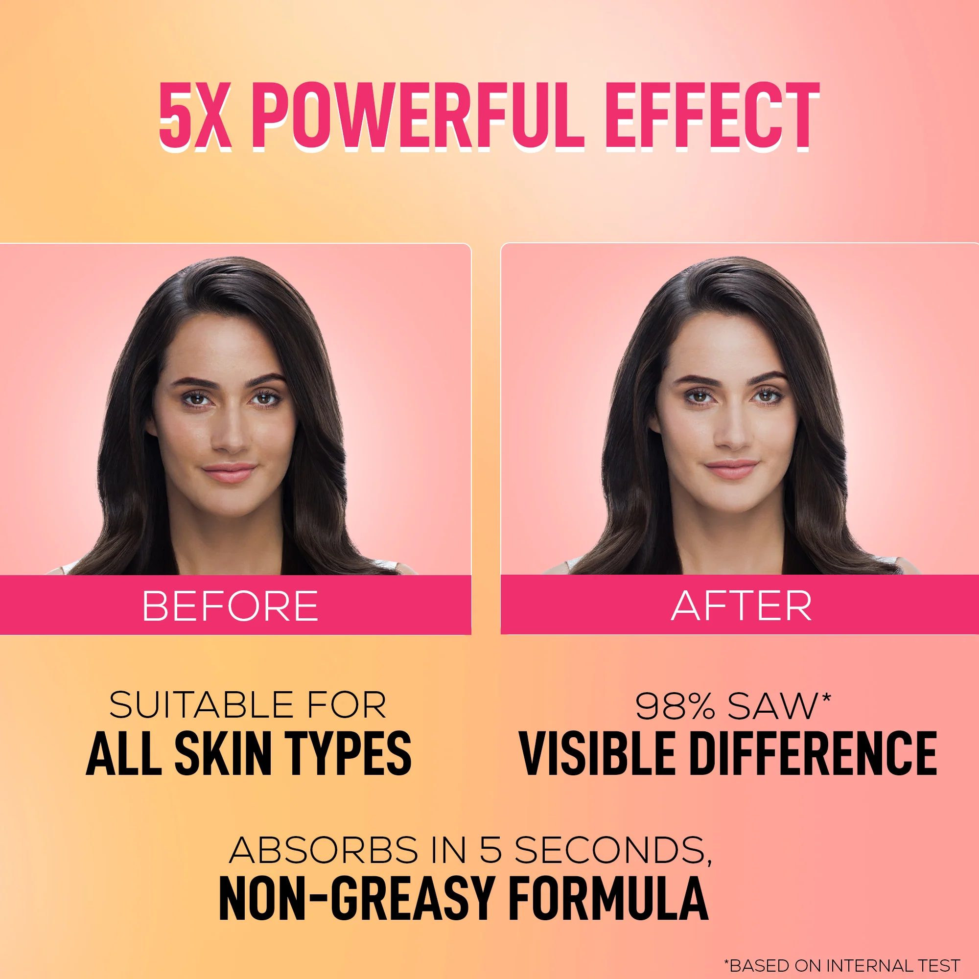RENEE Everyday Face Bright Gentle Facewash + Serum in Cream Combo of 2 - Image 4