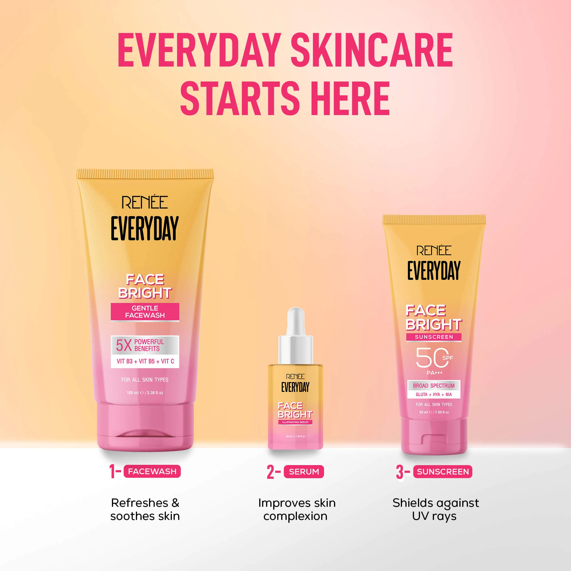 RENEE Everyday Face Bright Skincare Trio With Face Wash, Illuminating Serum & In-Vivo Tested Sunscreen SPF 50 PA+++ - Image 7