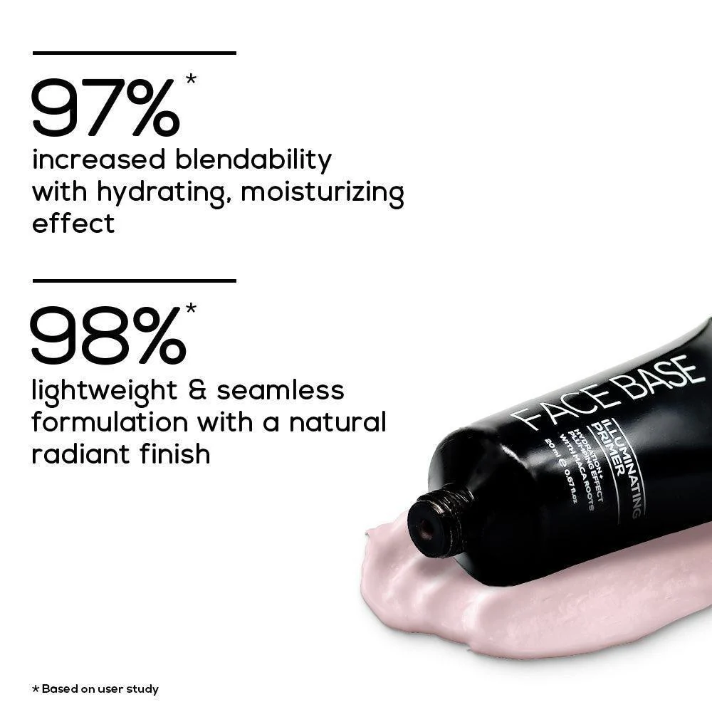 RENEE Face Base Illuminating Primer, 20 ml - Image 4