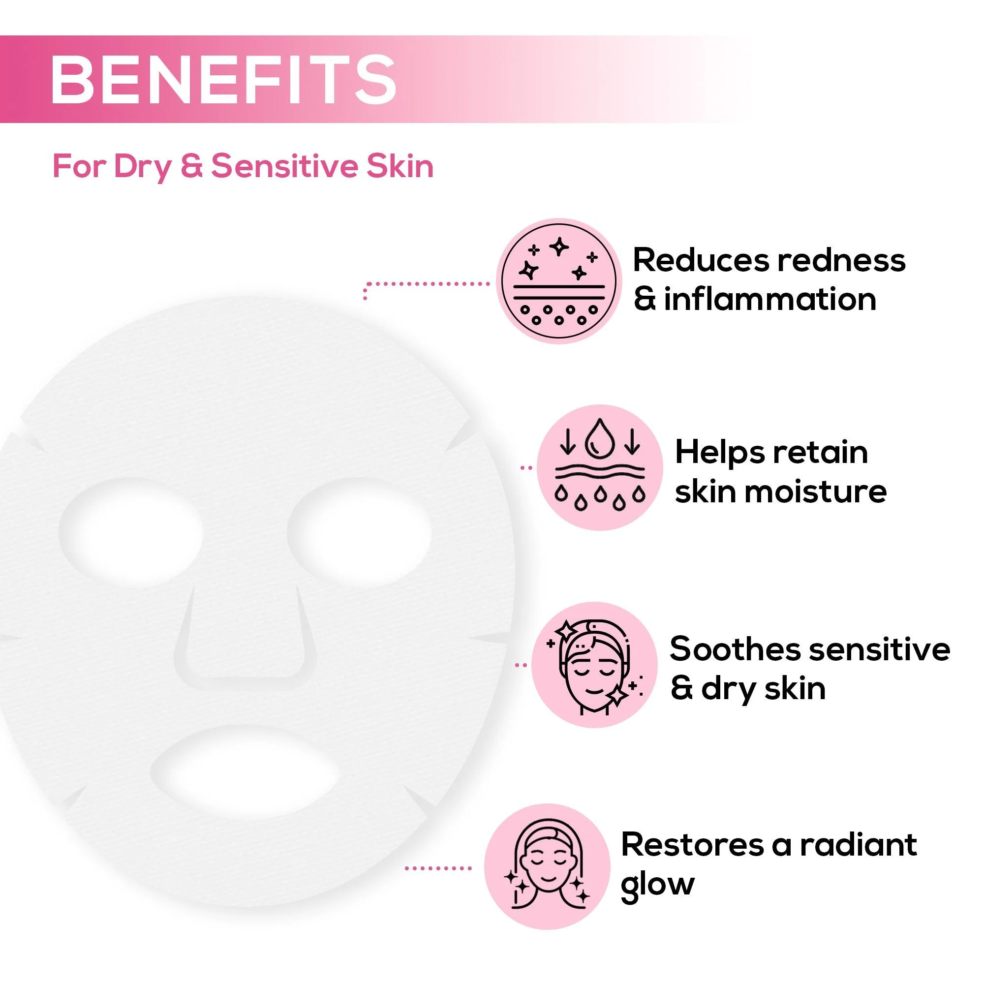 RENEE Niacinamide Sheet mask, 20ml - Image 2