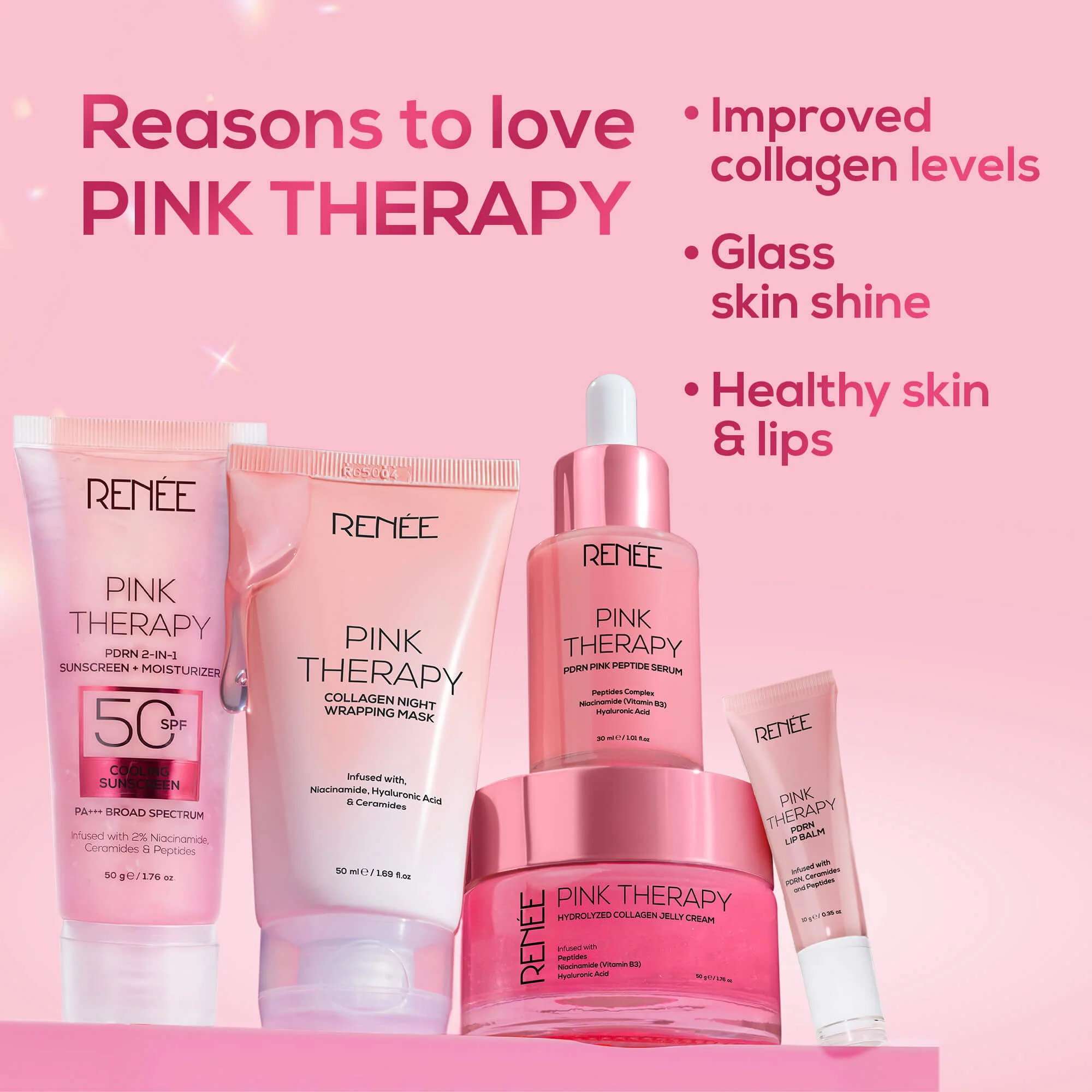 RENEE Pink Therapy Anti-Aging Complete Skincare Set - Image 12