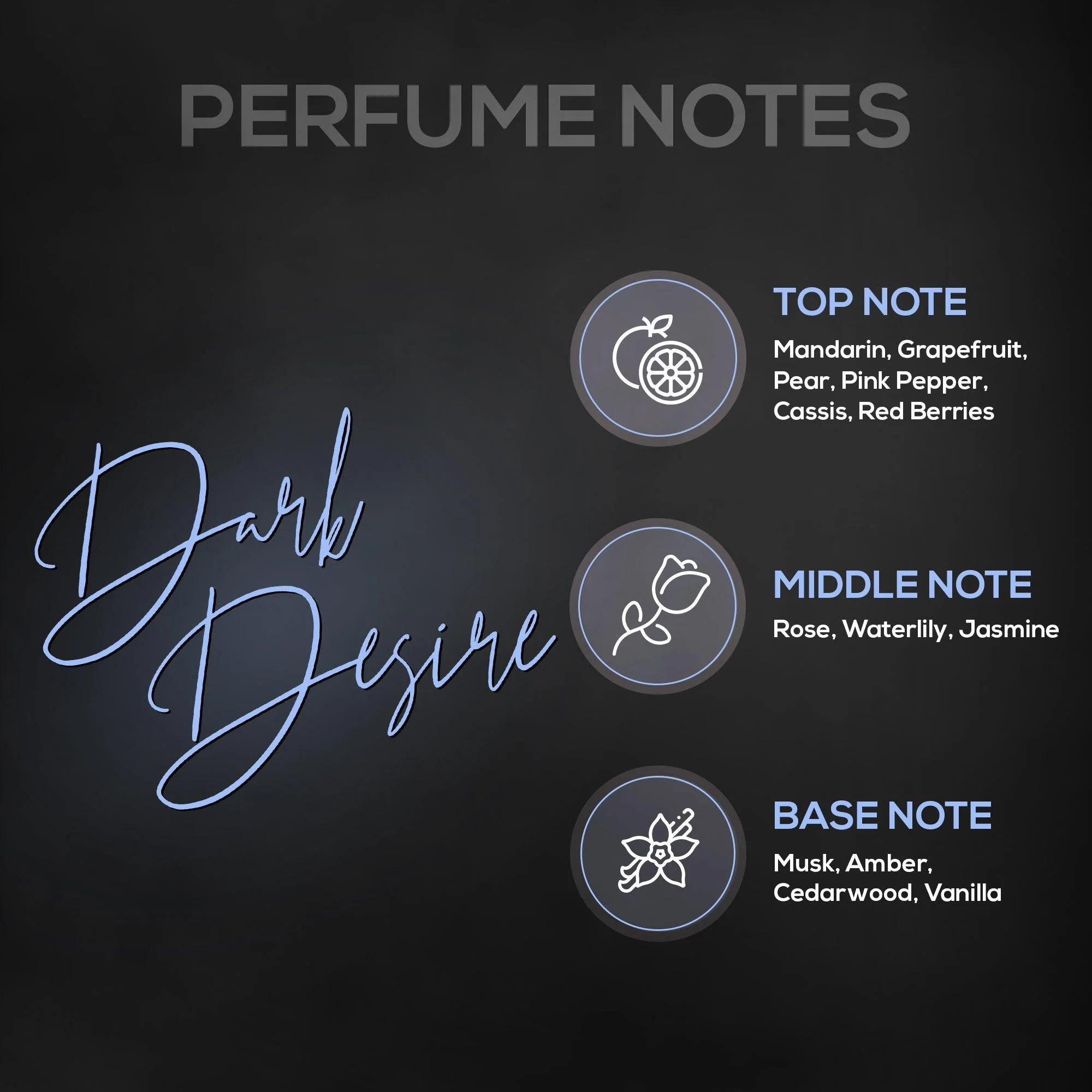 RENEE Premium Eau De Parfum Trio Combo, 15 ml Each - Image 4
