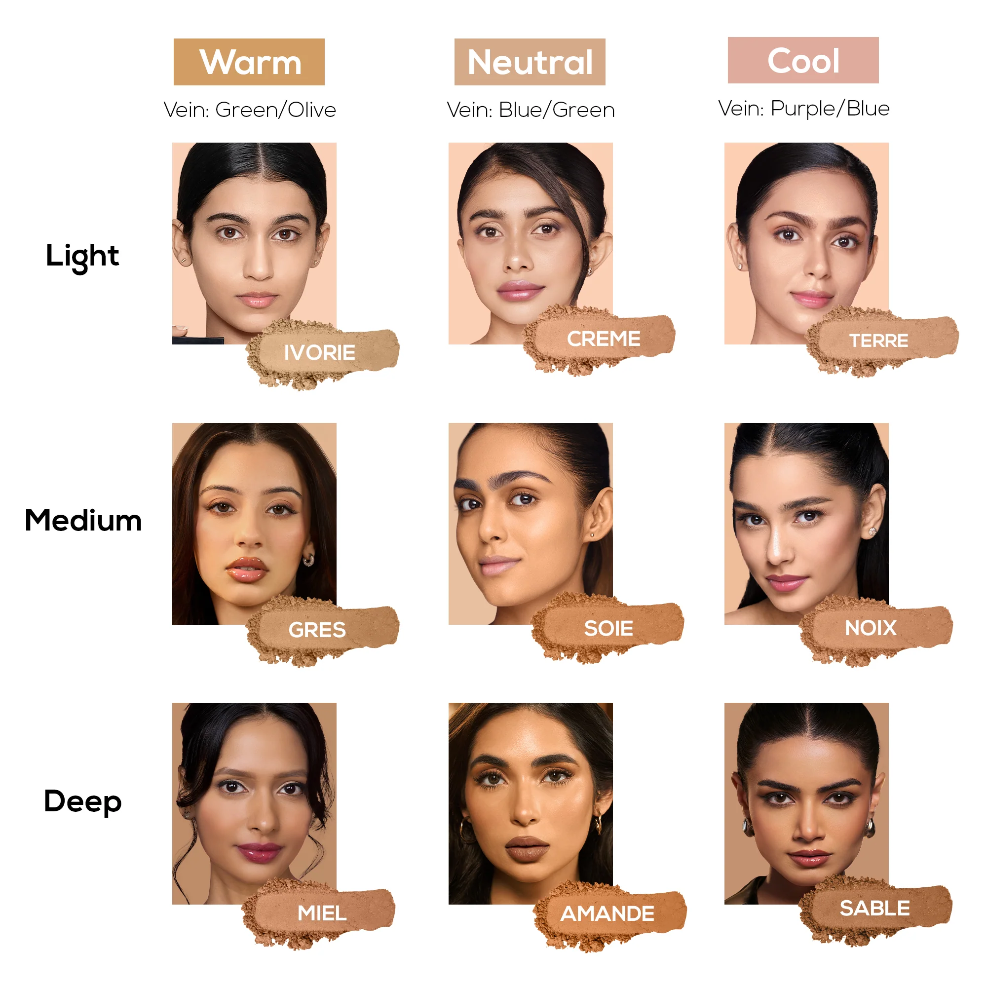 RENEE Pro HD 3-IN-1 Compact, Works as Concealer, Foundation & Powder With SPF 20, 9 g - Image 20